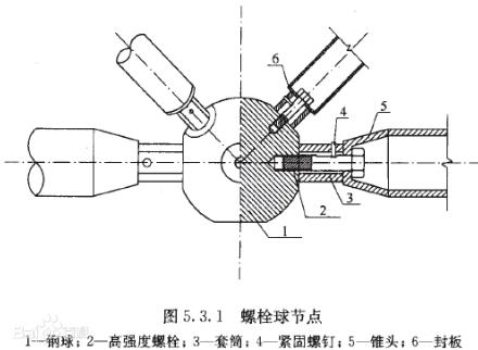 鋼結(jié)構(gòu)中：封頭、檁條、封板等尺寸標(biāo)注