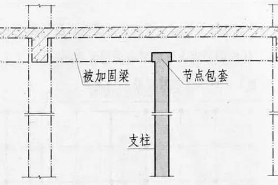 結(jié)構(gòu)加固設(shè)計(jì)說(shuō)明中需要注明的施工注意事項(xiàng)